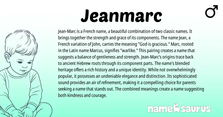 Infographic about Jeanmarc name meaning, Jeanmarc is a name from Latin, French origin(s).
