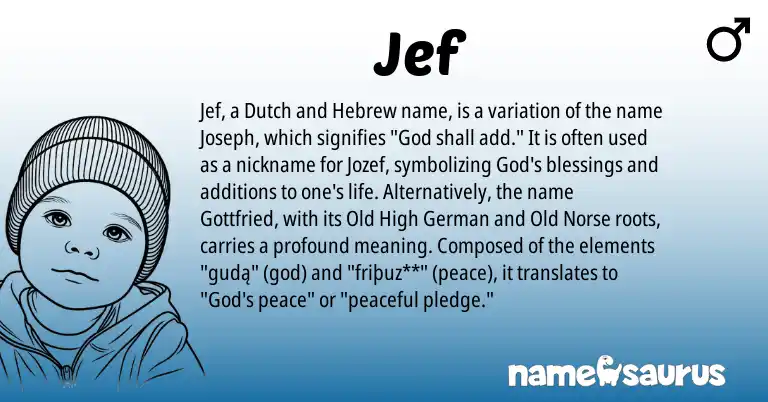 Infographic about Jef name meaning, Jef is a name from Old High German, Old Norse, Dutch, Hebrew origin(s).