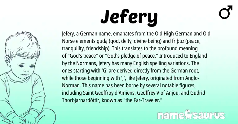 Infographic about Jefery name meaning, Jefery is a name from Old Norse, Old High German, English, England, Anglo-Norman, German origin(s).