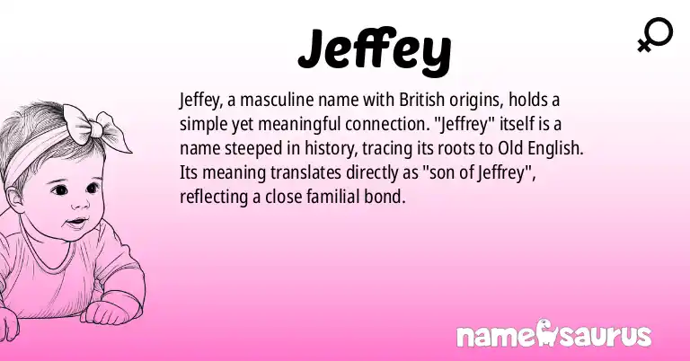 Infographic about Jeffey name meaning, Jeffey is a name from British origin(s).