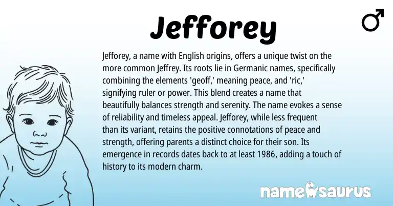 Infographic about Jefforey name meaning, Jefforey is a name from Germanic origin(s).