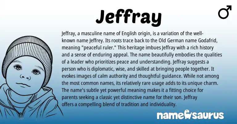 Infographic about Jeffray name meaning, Jeffray is a name from Germanic, English origin(s).