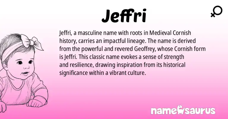 Infographic about Jeffri name meaning, Jeffri is a name from Medieval Cornish origin(s).