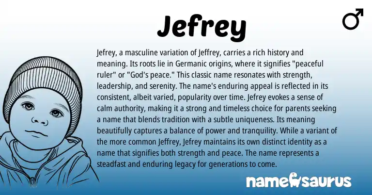 Infographic about Jefrey name meaning, Jefrey is a name from Germanic origin(s).