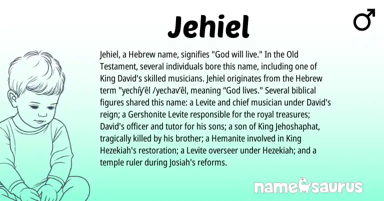Infographic about Jehiel name meaning, Jehiel is a name from Hebrew origin(s).