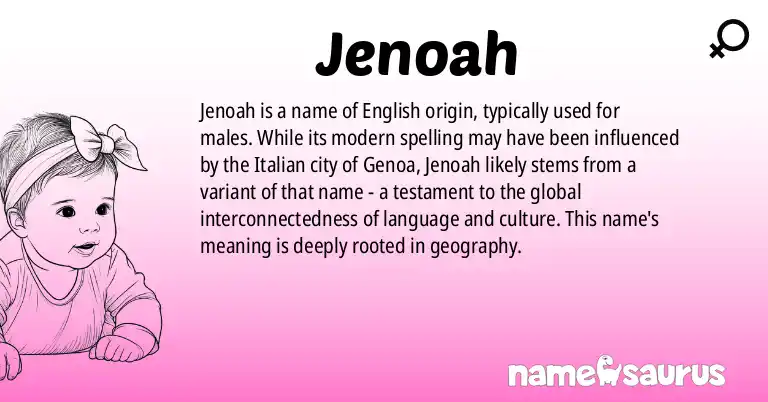 Infographic about Jenoah name meaning, Jenoah is a name from English origin(s).