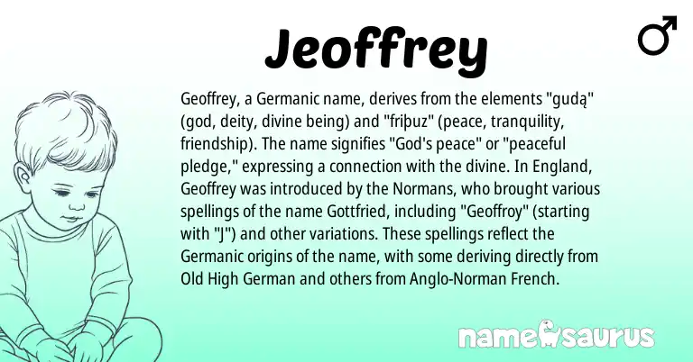 Infographic about Jeoffrey name meaning, Jeoffrey is a name from Old High German, England, French, Germanic, Anglo-Norman origin(s).