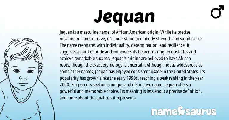 Infographic about Jequan name meaning, Jequan is a name from African, American origin(s).