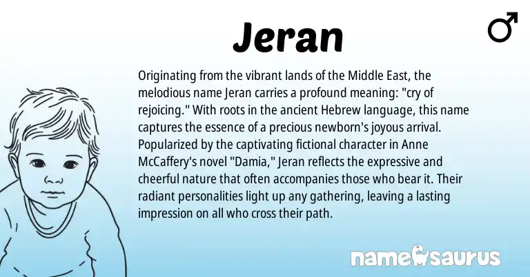 Infographic about Jeran name meaning, Jeran is a name from Middle East, Hebrew origin(s).
