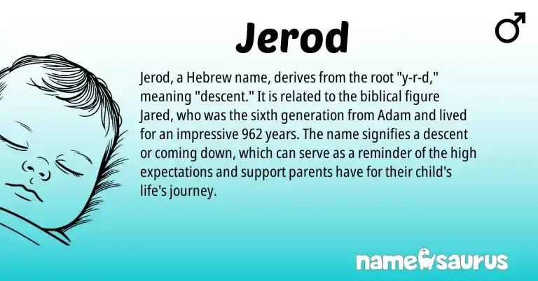 Infographic about Jerod name meaning, Jerod is a name from Hebrew origin(s).