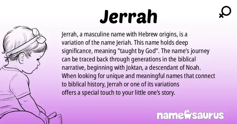 Infographic about Jerrah name meaning, Jerrah is a name from Hebrew origin(s).