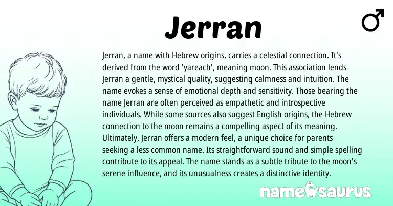 Infographic about Jerran name meaning, Jerran is a name from Hebrew origin(s).