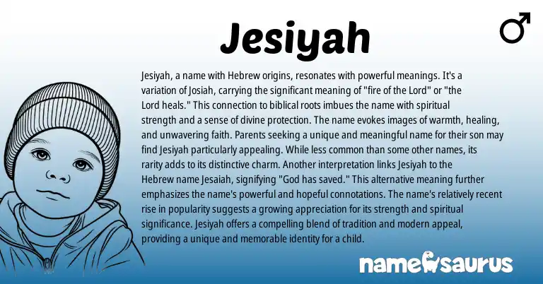 Infographic about Jesiyah name meaning, Jesiyah is a name from Biblical origin(s).