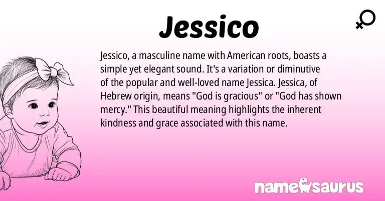 Infographic about Jessico name meaning, Jessico is a name from American origin(s).