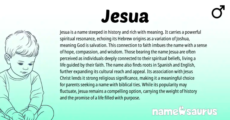 Infographic about Jesua name meaning, Jesua is a name from Hebrew origin(s).