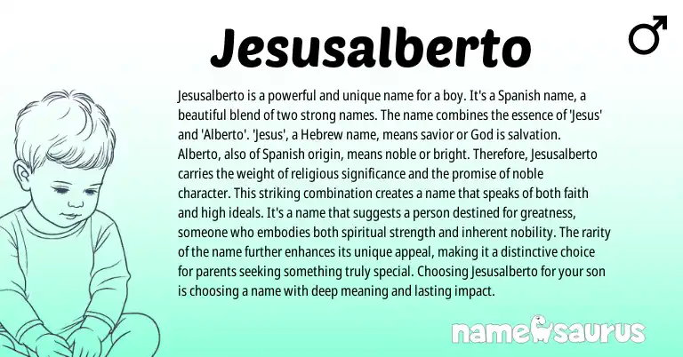 Infographic about Jesusalberto name meaning, Jesusalberto is a name from Latin, Hebrew, Spanish origin(s).