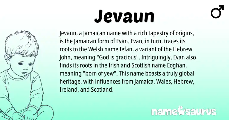 Infographic about Jevaun name meaning, Jevaun is a name from Irish, Ireland, Welsh, Jamaican, Scottish, Hebrew origin(s).
