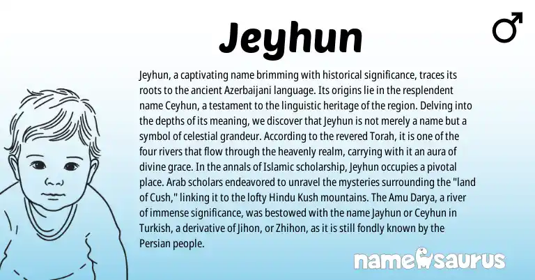 Infographic about Jeyhun name meaning, Jeyhun is a name from Turkish, Torah, Persian, Azerbaijani, Hindu origin(s).