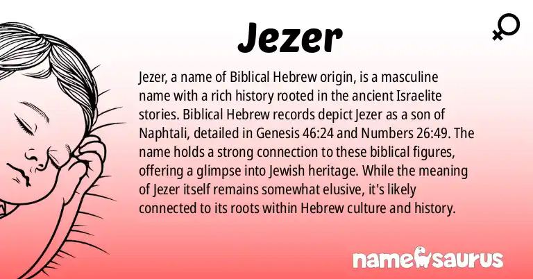 Infographic about Jezer name meaning, Jezer is a name from Biblical Hebrew origin(s).