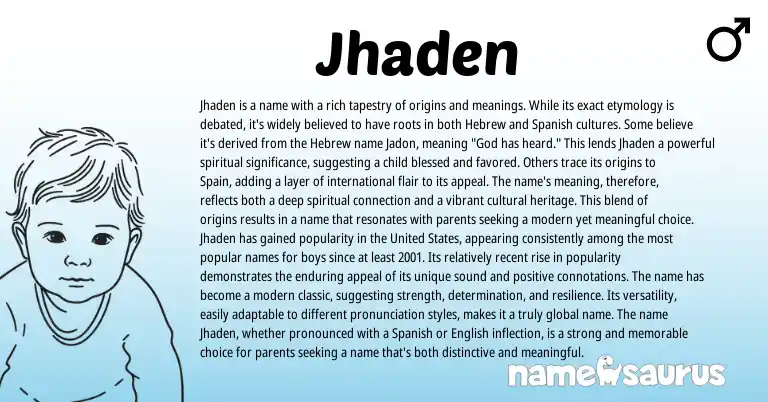 Infographic about Jhaden name meaning, Jhaden is a name from Hebrew origin(s).