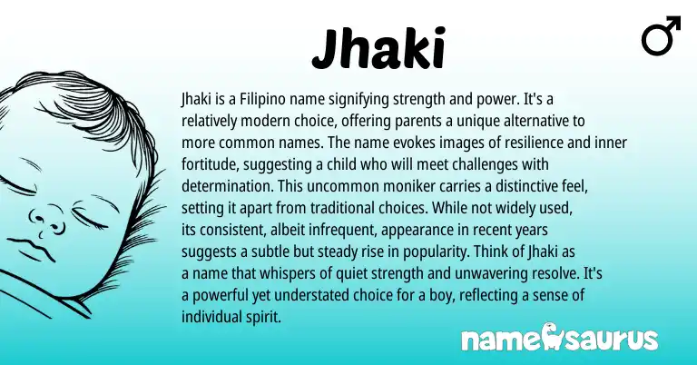 Infographic about Jhaki name meaning, Jhaki is a name from Filipino origin(s).