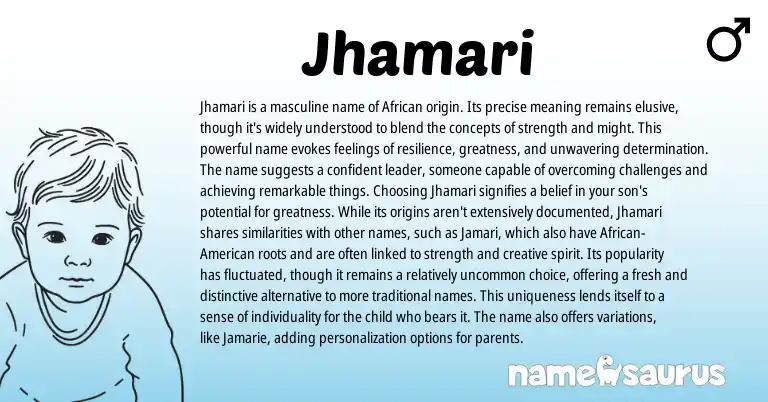 Infographic about Jhamari name meaning, Jhamari is a name from African origin(s).