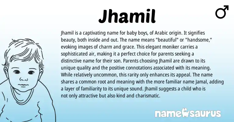 Infographic about Jhamil name meaning, Jhamil is a name from Arabic origin(s).