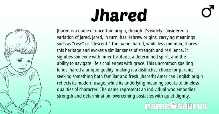 Infographic about Jhared name meaning, Jhared is a name from Hebrew origin(s).