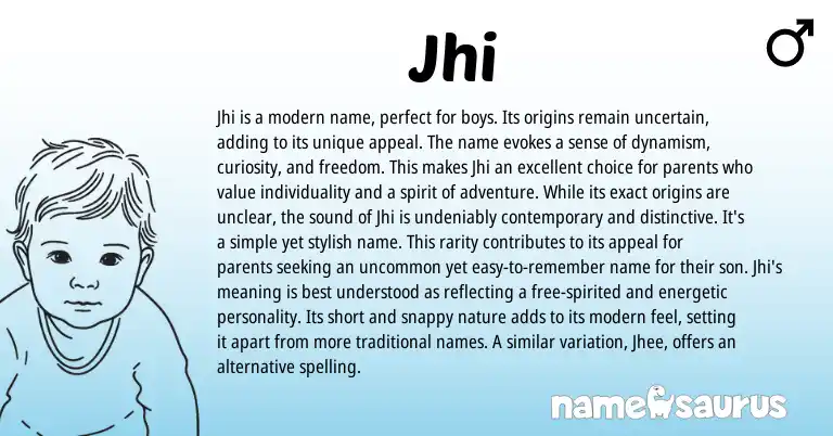 Infographic about Jhi name meaning, Jhi is a name from Other origin(s).