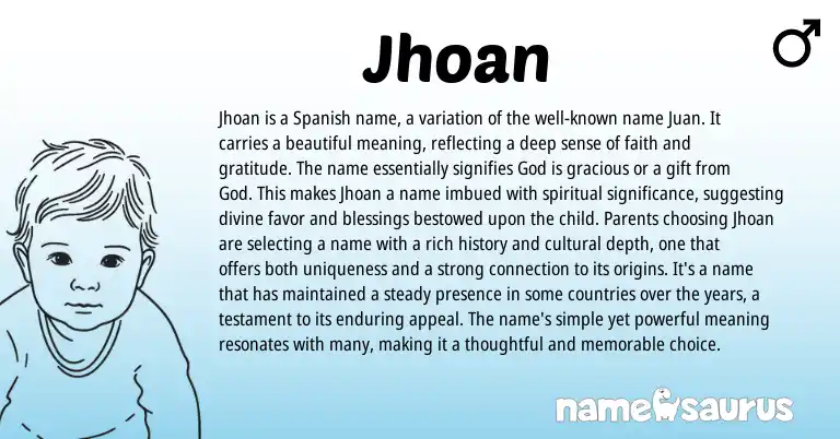 Infographic about Jhoan name meaning, Jhoan is a name from Spanish origin(s).