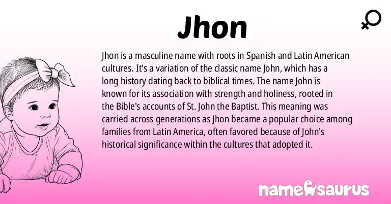 Infographic about Jhon name meaning, Jhon is a name from Spanish (Latin American) origin(s).