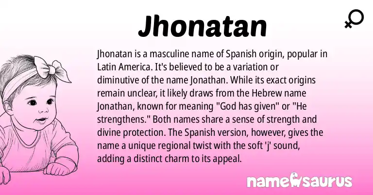 Infographic about Jhonatan name meaning, Jhonatan is a name from Spanish (Latin American) origin(s).
