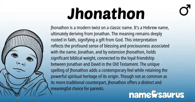 Infographic about Jhonathon name meaning, Jhonathon is a name from Hebrew, English origin(s).