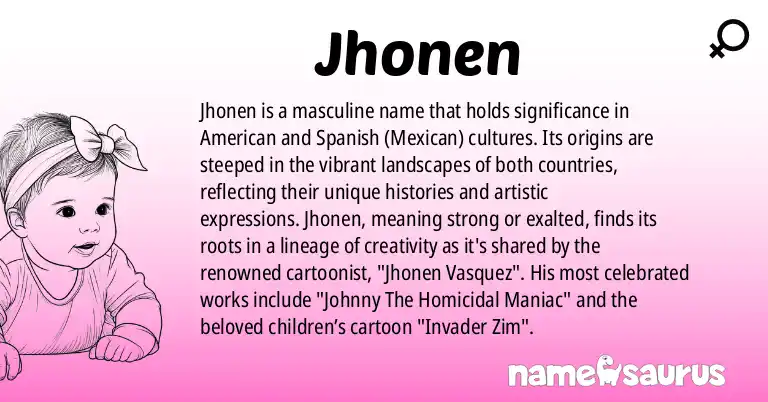 Infographic about Jhonen name meaning, Jhonen is a name from American, Spanish (Mexican) origin(s).