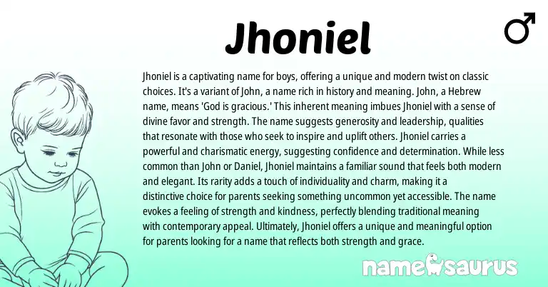 Infographic about Jhoniel name meaning, Jhoniel is a name from Hebrew origin(s).
