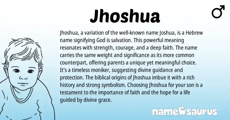 Infographic about Jhoshua name meaning, Jhoshua is a name from Hebrew origin(s).
