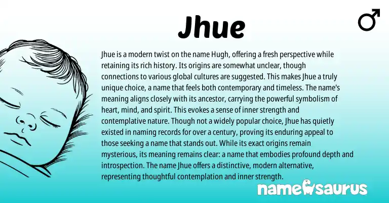 Infographic about Jhue name meaning, Jhue is a name from Welsh origin(s).