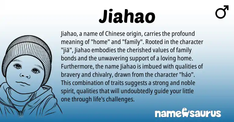 Infographic about Jiahao name meaning, Jiahao is a name from Chinese origin(s).