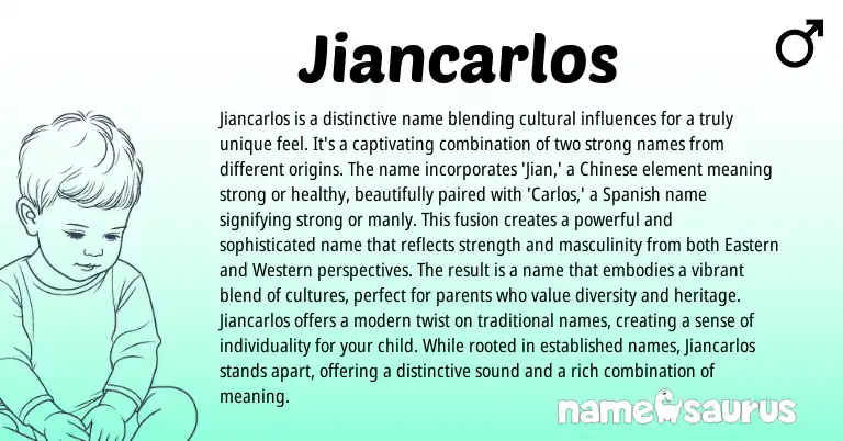 Infographic about Jiancarlos name meaning, Jiancarlos is a name from Italian, Spanish, Chinese origin(s).