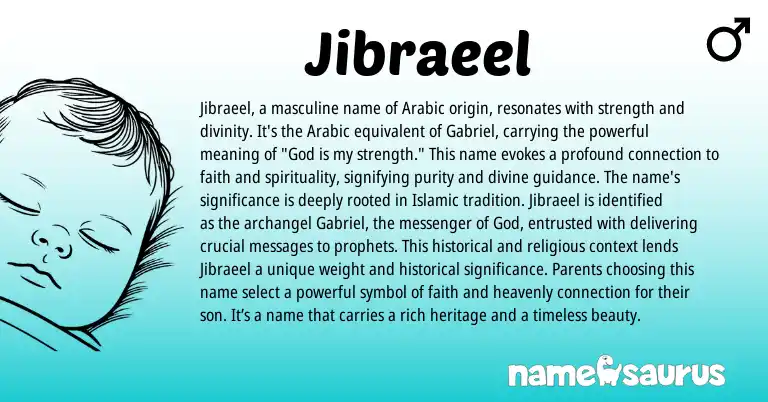 Infographic about Jibraeel name meaning, Jibraeel is a name from Arabic origin(s).