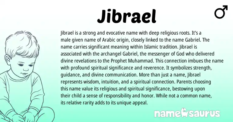 Infographic about Jibrael name meaning, Jibrael is a name from Arabic origin(s).