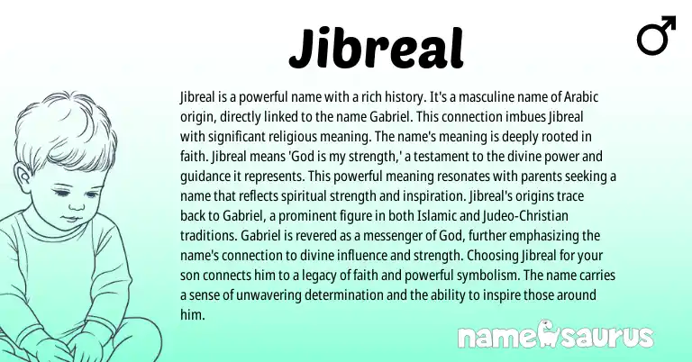 Infographic about Jibreal name meaning, Jibreal is a name from Arabic origin(s).