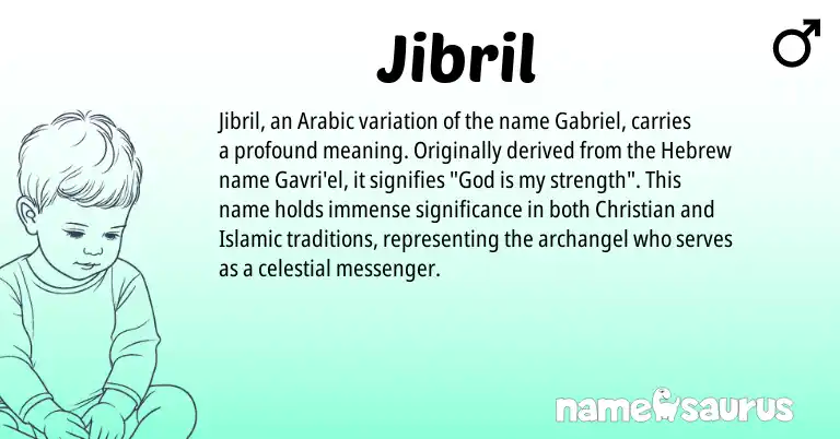 Infographic about Jibril name meaning, Jibril is a name from Arabic, Hebrew origin(s).