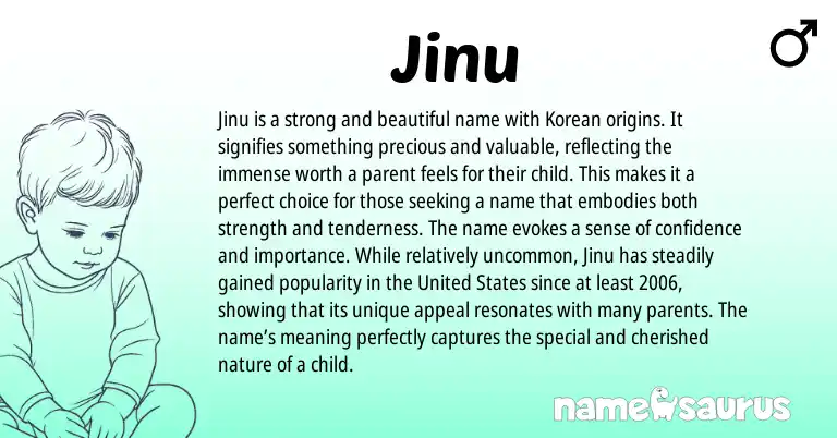 Infographic about Jinu name meaning, Jinu is a name from Korean origin(s).