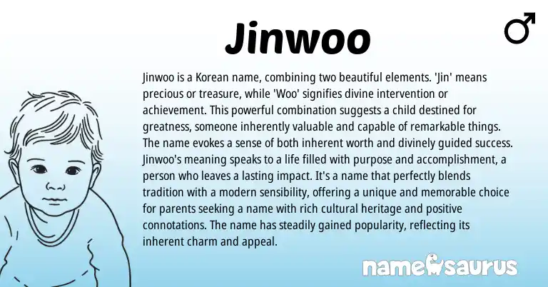 Infographic about Jinwoo name meaning, Jinwoo is a name from Korean origin(s).