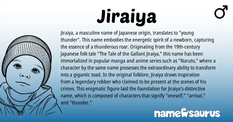 Infographic about Jiraiya name meaning, Jiraiya is a name from Japanese origin(s).