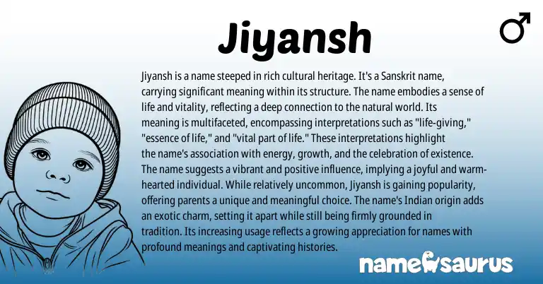 Infographic about Jiyansh name meaning, Jiyansh is a name from Indian, Sanskrit origin(s).