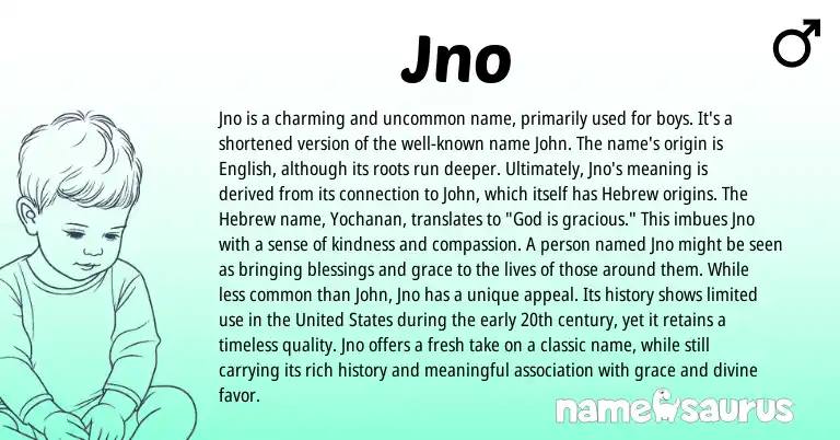 Infographic about Jno name meaning, Jno is a name from Hebrew, English origin(s).