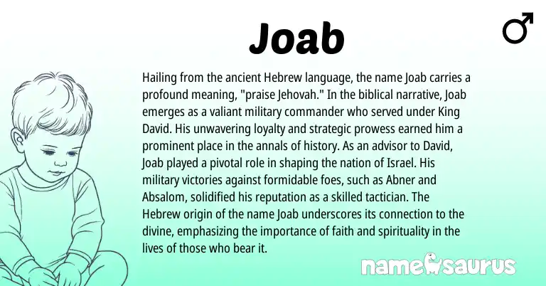 Infographic about Joab name meaning, Joab is a name from Hebrew origin(s).