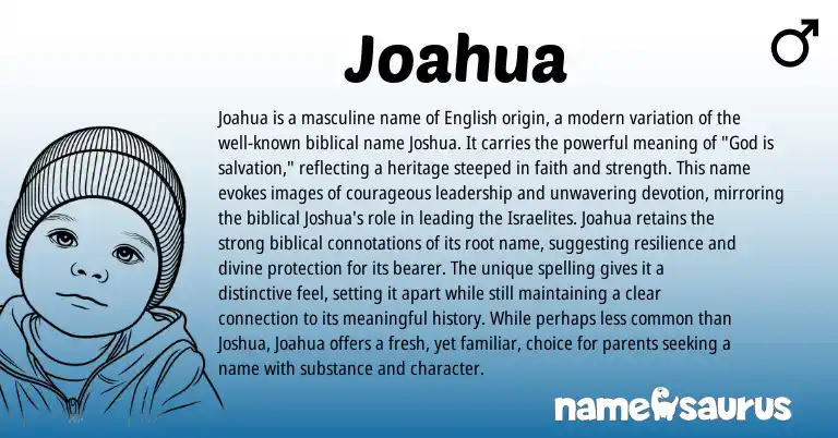 Infographic about Joahua name meaning, Joahua is a name from Biblical origin(s).